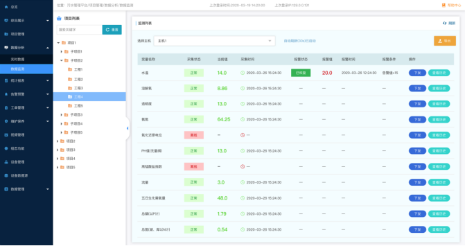 2021年智慧水務(wù)系統(tǒng)必備功能淺析 智慧水務(wù)解決方案(圖2)