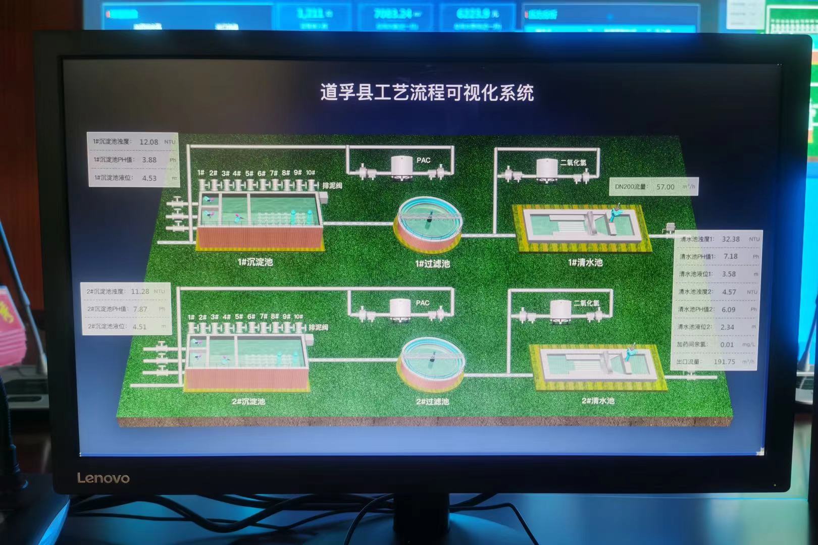 8月21日，深龍軟件協(xié)作道孚縣智慧水務(wù)系統(tǒng)正式上線(圖2)